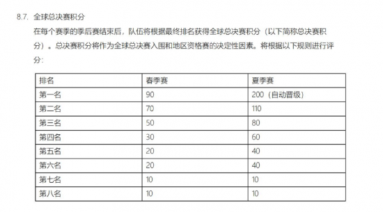 暴雪工会新合同保障员工话语权:生成式AI应用与裁员保护成亮点